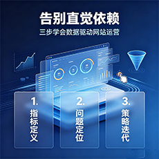 文昌建站-告别直觉依赖：三步学会数据驱动网站运营