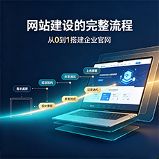 文昌建站-网站建设的完整流程：从0到1搭建企业官网