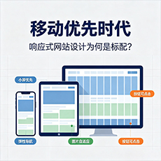 文昌建站-移动优先时代:响应式网站设计为何是标配?