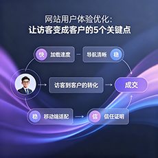 文昌建站-网站用户体验优化：让访客变成客户的5个关键点
